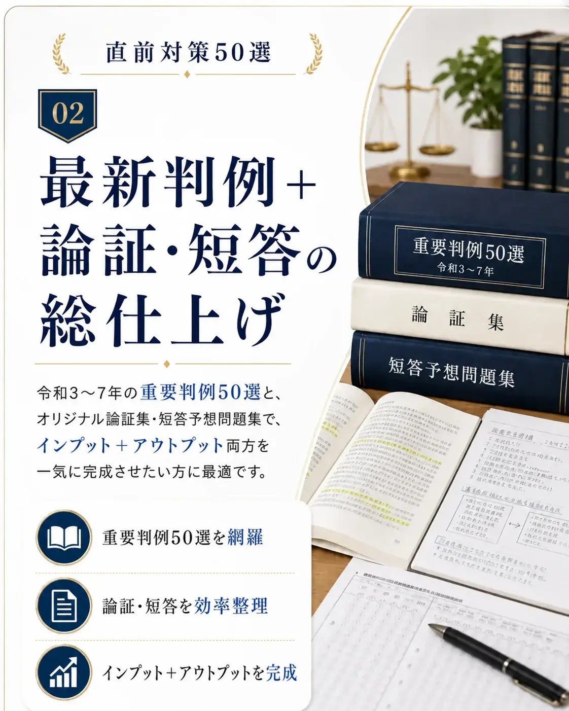 最新判例＋論証・短答の総仕上げ
